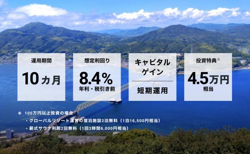 瀬戸内海・古民家再生ファンド